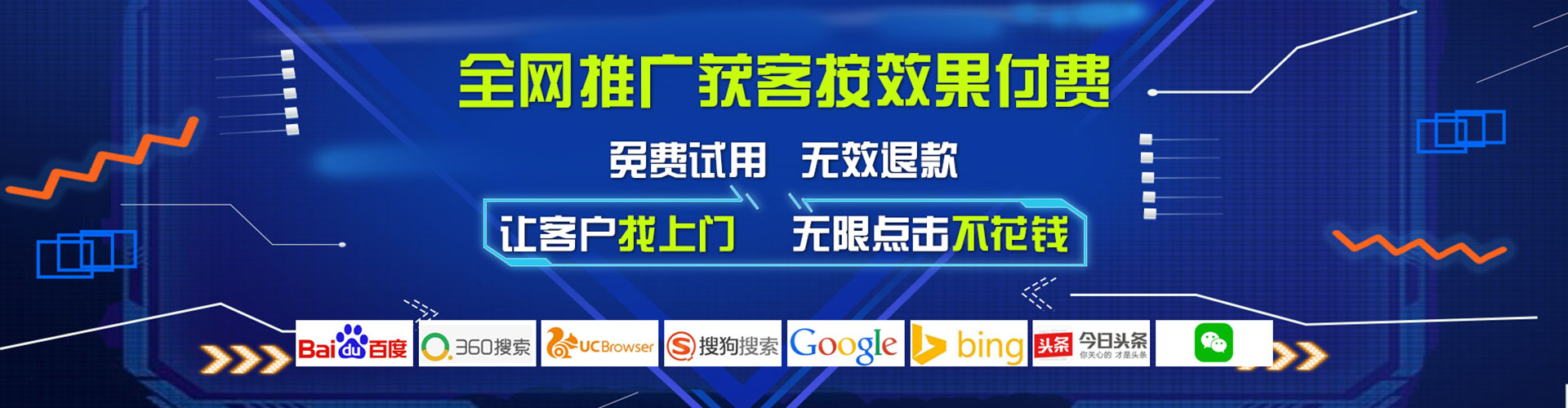 咸阳sem投放